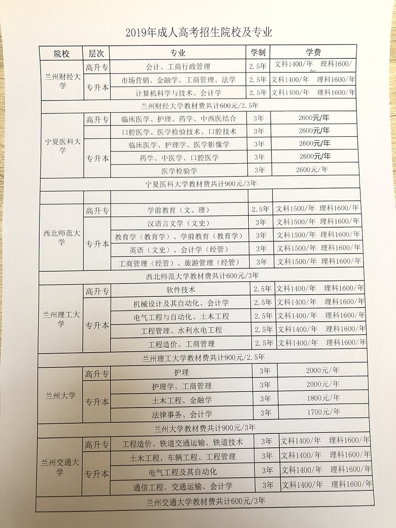 甘肃联大职业培训学校