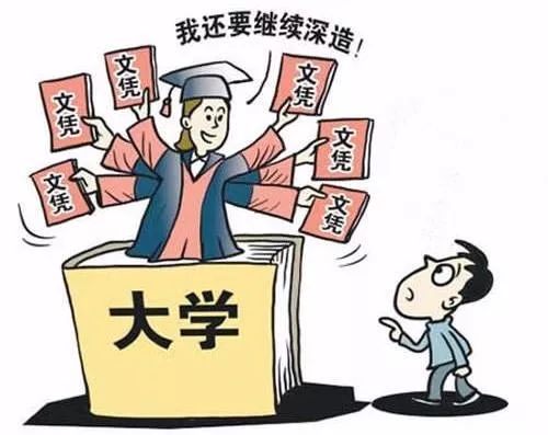 成人高考是否可以获得学士学位证书