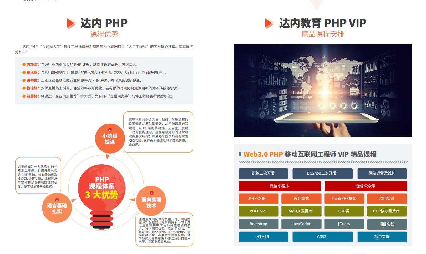 PHP 在线VIP3